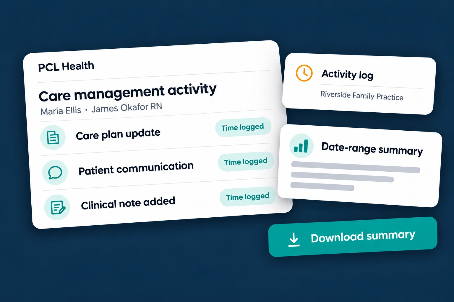PCL Health ccm billing workflow