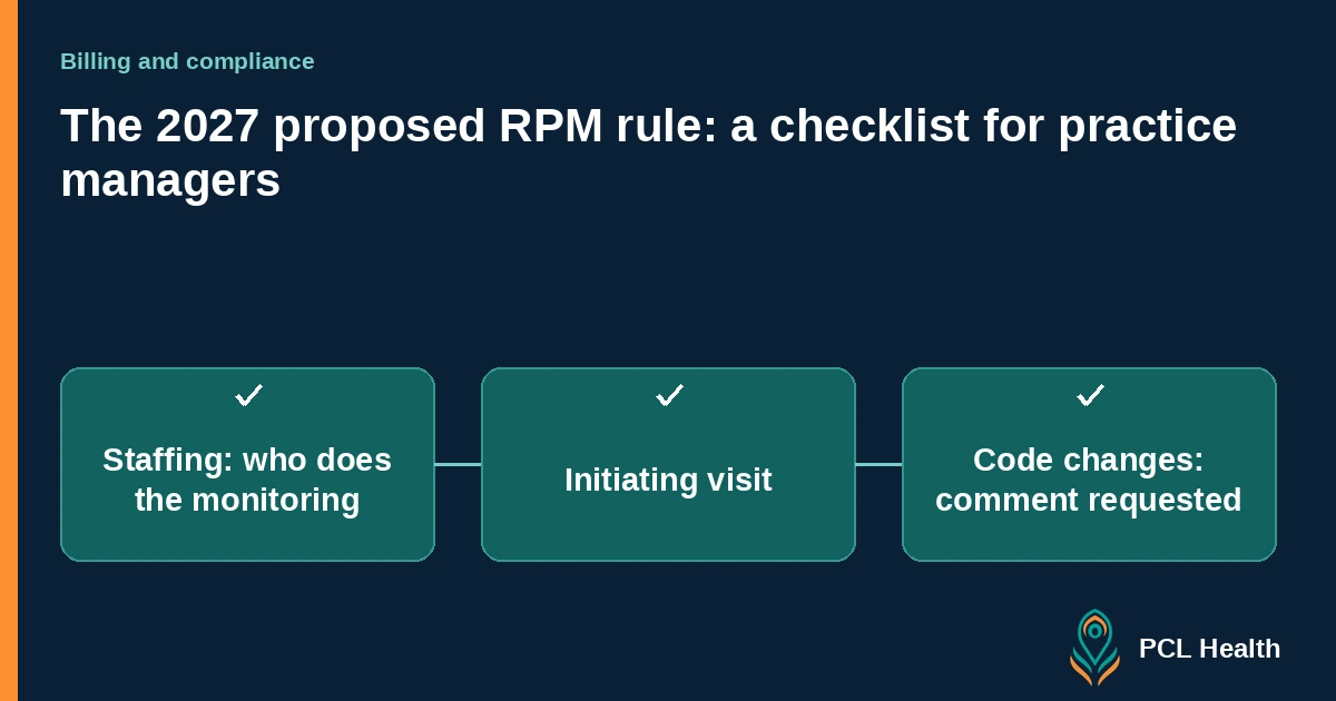 Editorial header: The 2027 proposed RPM rule: a checklist for practice managers